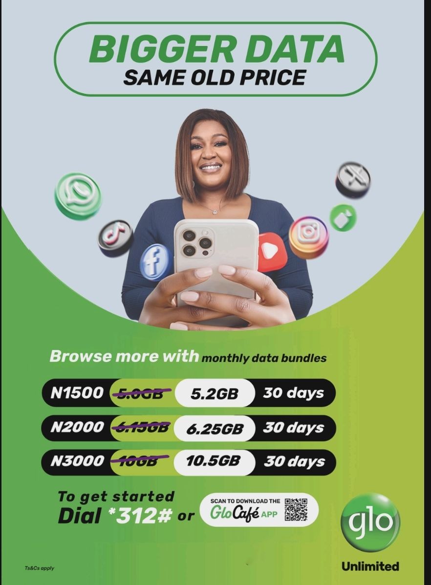 Glo Enhances “Borrow Me Credit” Service to Boost Customer Satisfaction